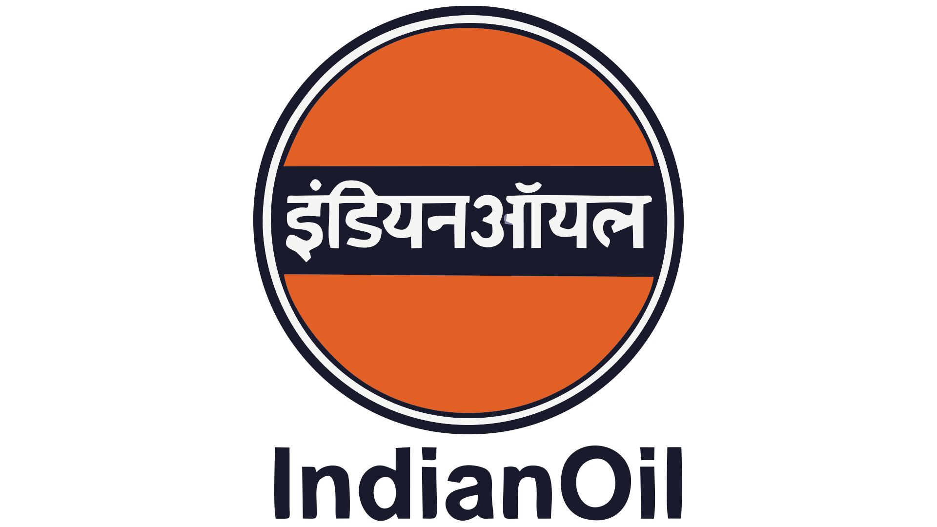 Indian Oil