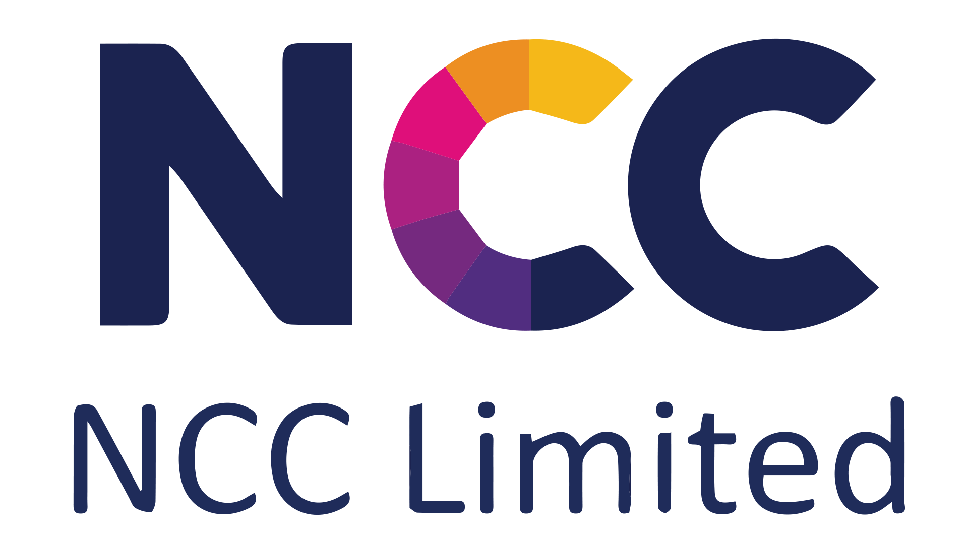 NCC